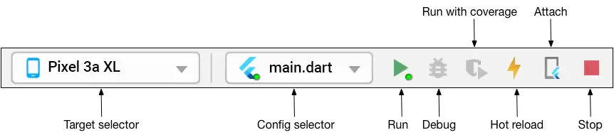 development-testing